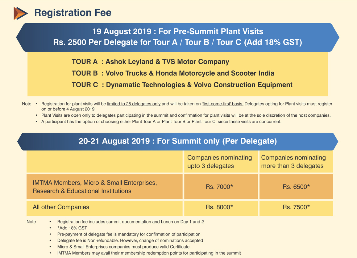 registration_fee